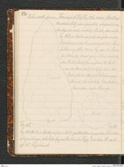 Seite 90, Tagebuch "Palästina (Tagebuch)" (NHMW-PRAE-BBB-80)
